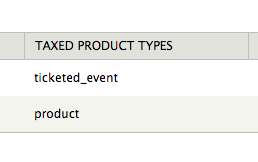 Taxed Product Types